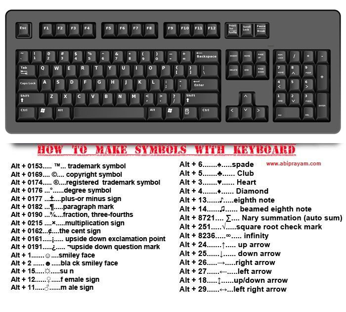 how-to-make-various-symbols-with-your-keyboard.jpg