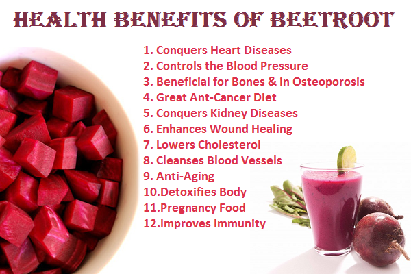 Beetroot_Health_Benefits.png