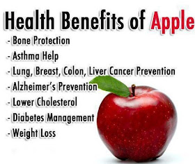 24+apple+benefits.jpg