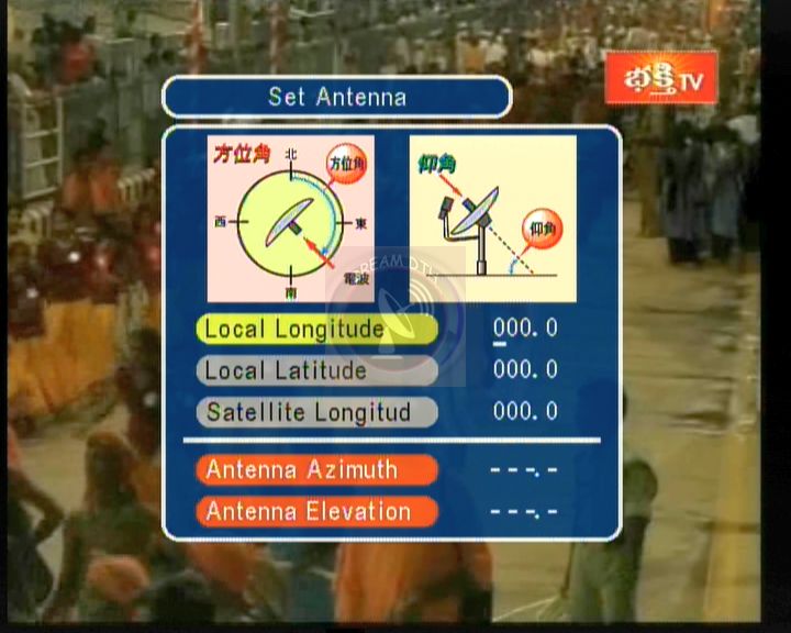 Tools for aligning dish Azimuth and Elevation from Latitude and