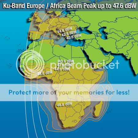 Intelsat20Ku-bandEuropeAfricaBeam.jpg