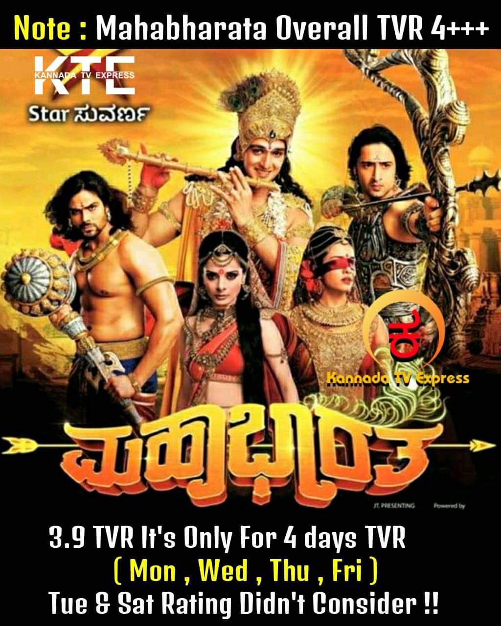 Mahabharata Kannada Serial Udaya Tv Episodes