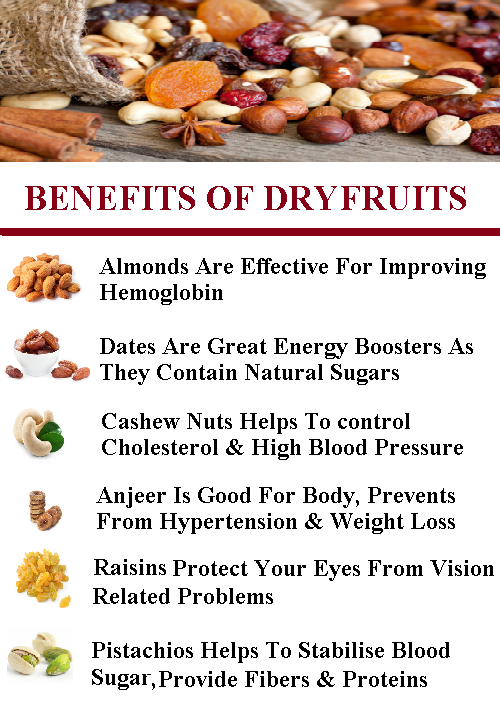 DRYFRUITS.png