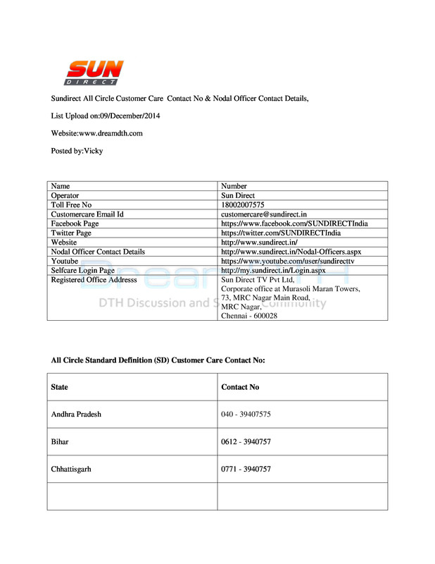 Page_1_Sundirect_Contact_Details.jpg
