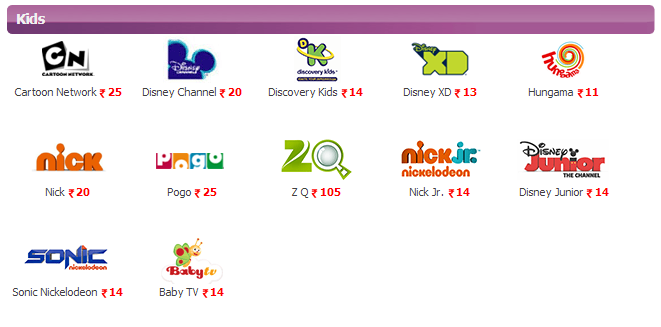 Tata Sky Add 7 SD Channels | Page 8 | DreamDTH Forums - Television  Discussion Community