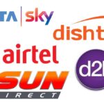 DTH Performance Report for December 2019