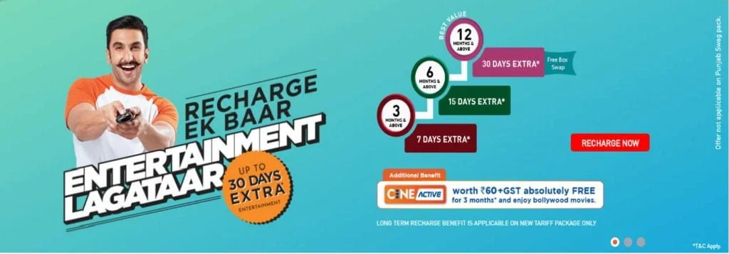 Dish TV now offering free Cine Active service on long term recharges