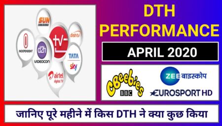 DTH Performance Video