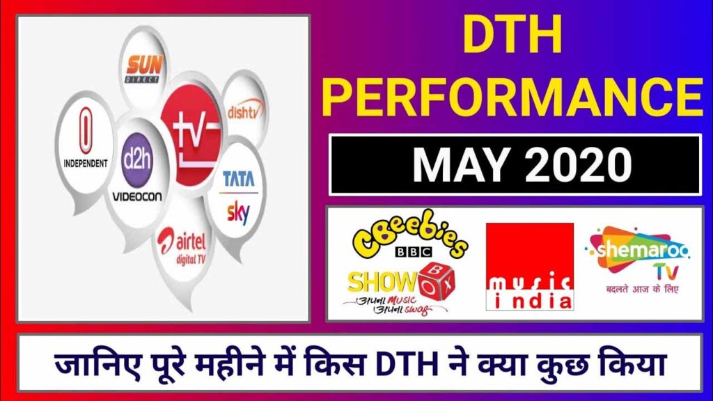 DTH Performance Video2