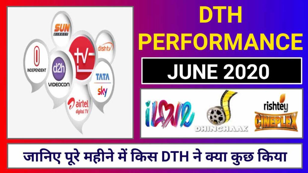 DTH Performance Video June