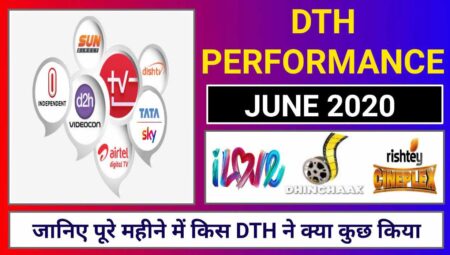 DTH Performance Video June