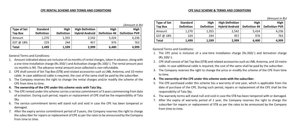 Tata Sky's CPE Sale Scheme and Rental Scheme now cost the same