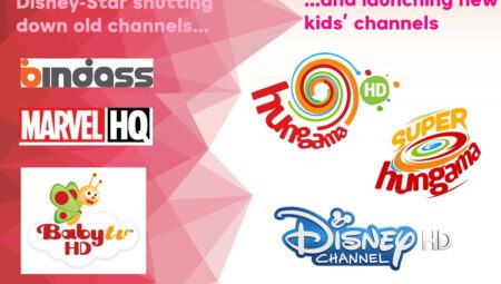 Disney-Star-New-Kids-Channels-Header-Image