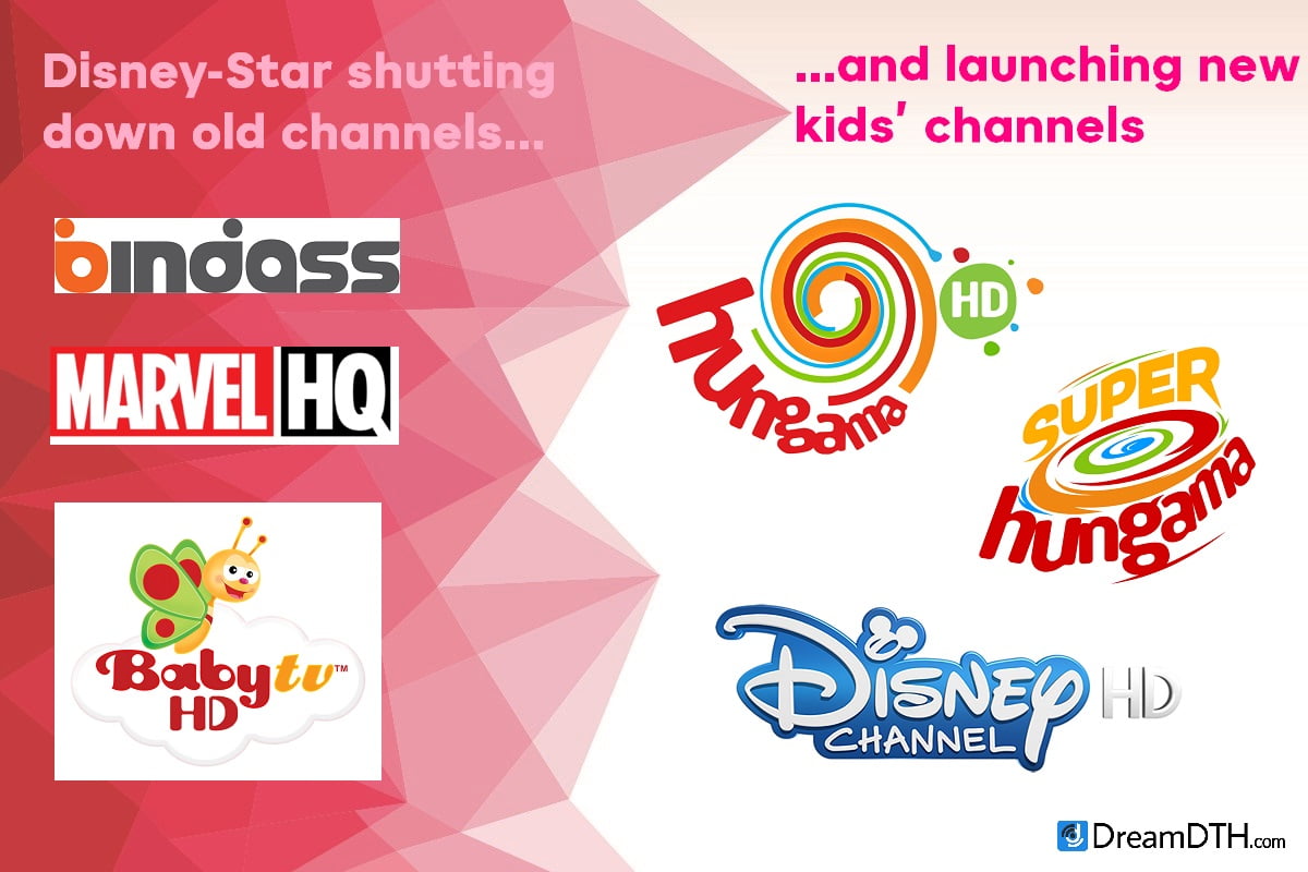 Disney Star New Kids Channels Header Image