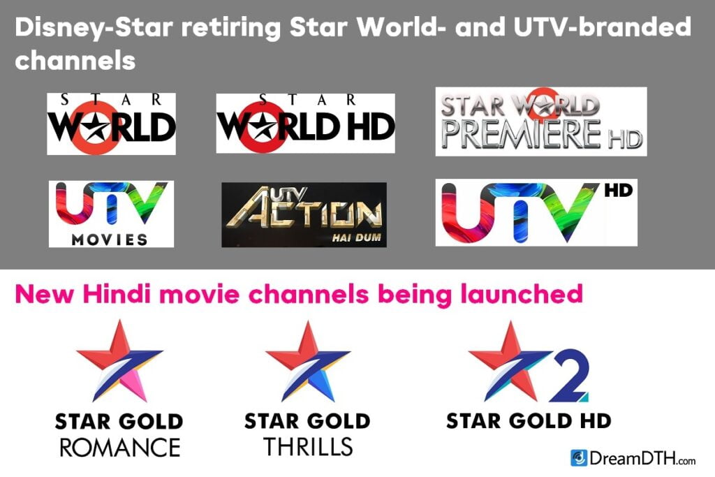 Disney-Star-Retiring-UTV-and-Star-World-Brand