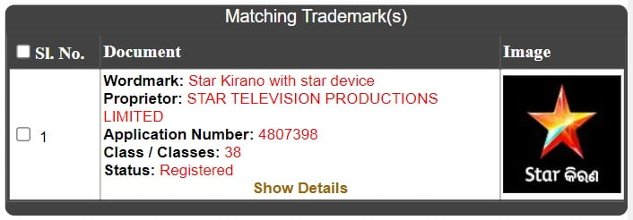 Star Kirano Trademark Registration