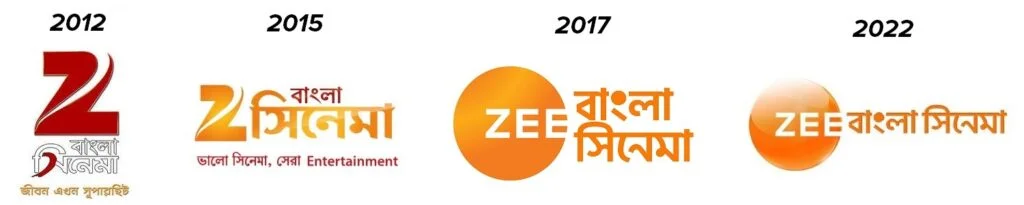 Zee Bangla Cinema Logo History