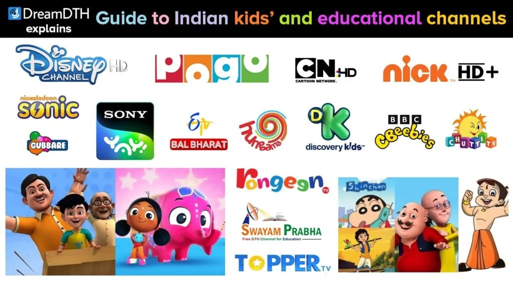 Overview-of-Indian-Kids-and-Educational-Channels