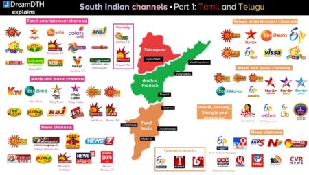 South-Indian-Channels-Tamil-Nadu-Telangana-Andhra-Pradesh