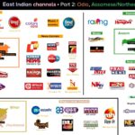 East-Indian-Channels-Part-2-Odia-Assamese-NE-and-Bhojpuri