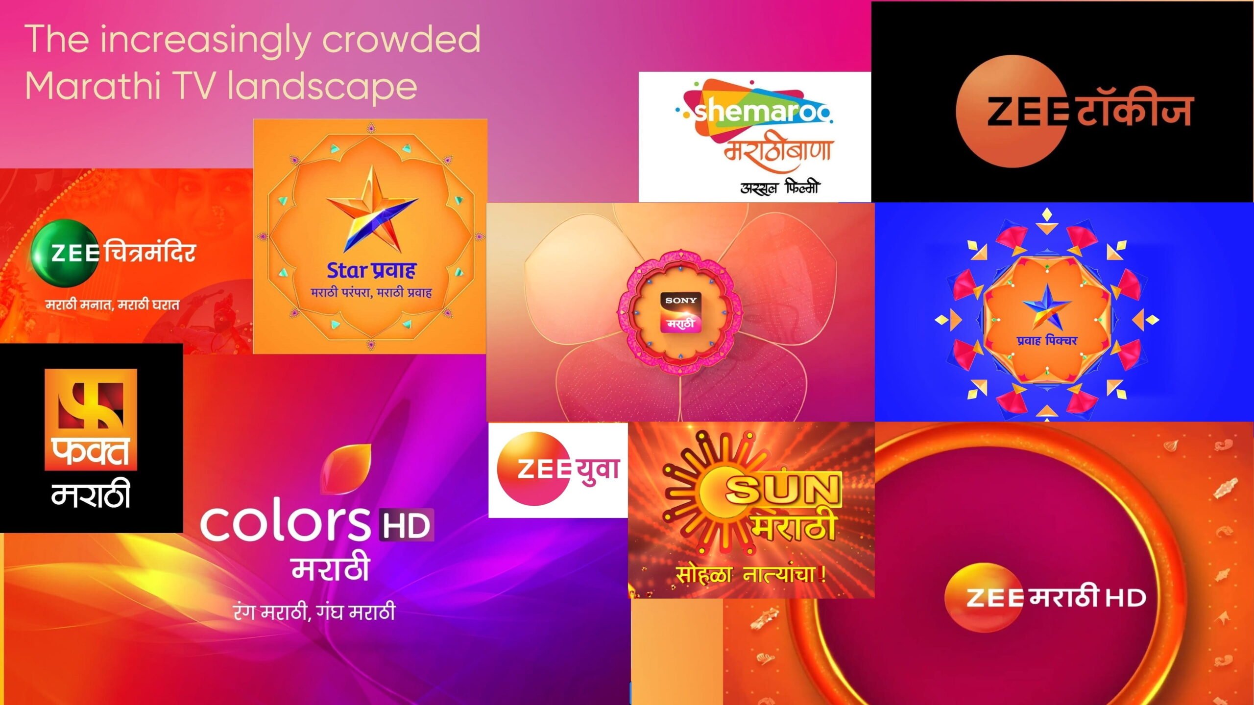 Marathi TV Channels Collage 2023 scaled