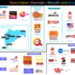 West-Indian-channels-Marathi-and-Gujarati