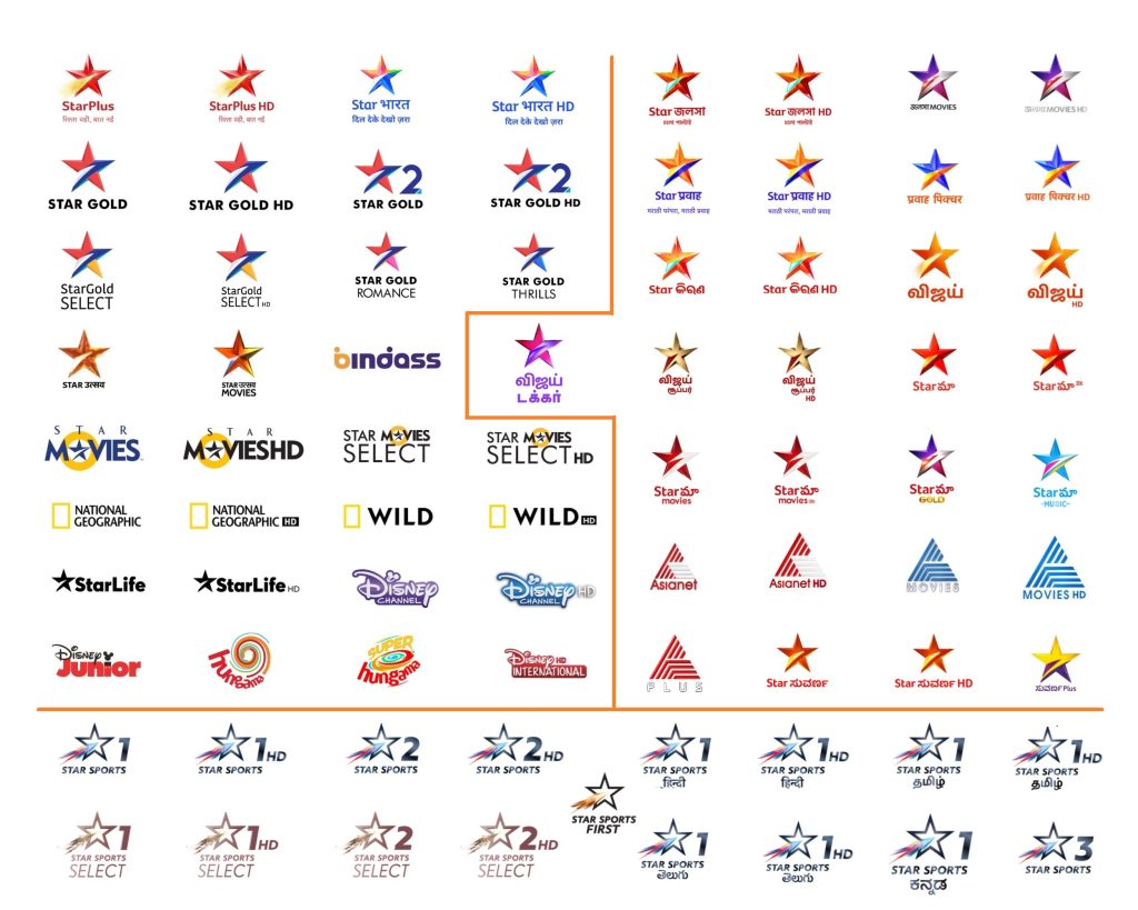 Disney Star All Channels Logos 2024