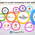 Disney-Star-Viacom18-Reliance-Merger